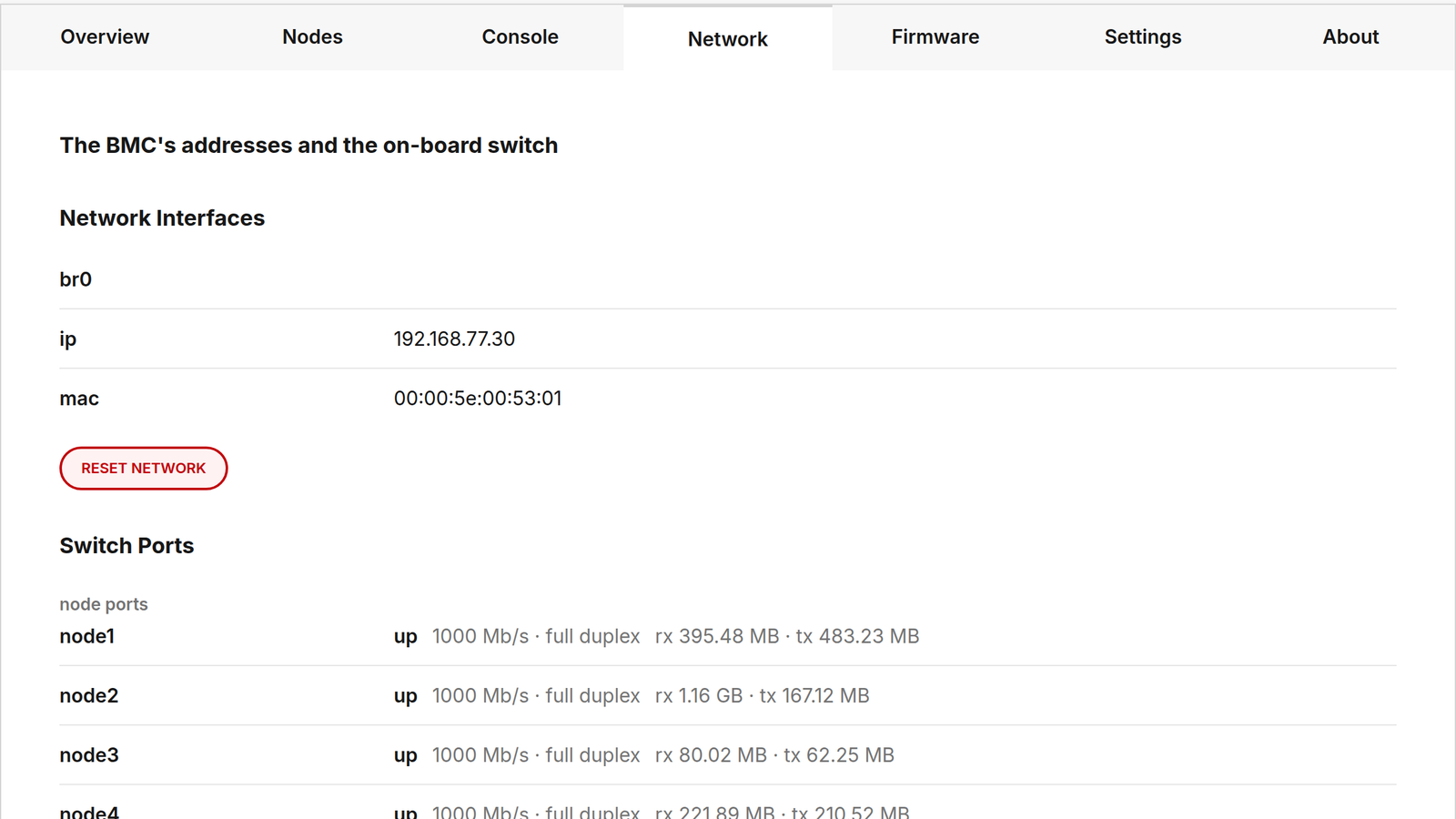 Network interfaces and time